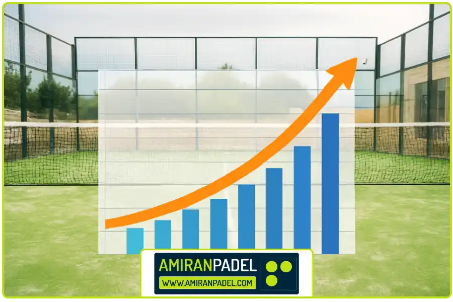 سودآوری در پروژه | هزینه ساخت زمین پدل