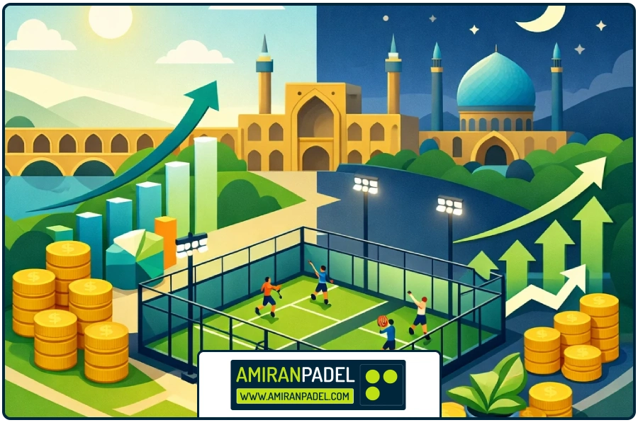 بازگشت سرمایه | ساخت زمین پدل در اصفهان